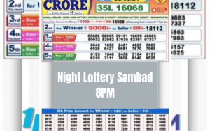 NIGHT LOTTERY SAMBAD