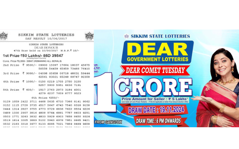 SIKKIM STATE LOTTERY