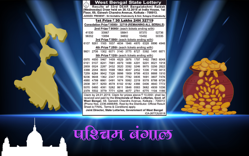 WEST BENGAL STATE LOTTERY